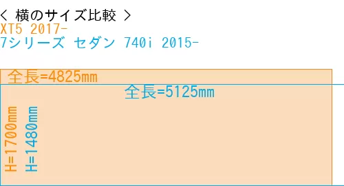 #XT5 2017- + 7シリーズ セダン 740i 2015-
